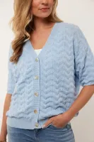 G_maxx_Tate_Knitting_Cardigan_Blue_2